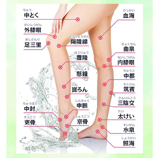 ツボ